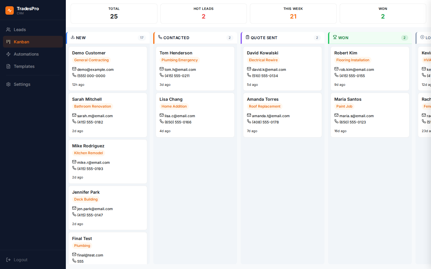 TradesPro CRM — kanban pipeline view with New, Contacted, Quote Sent, Won columns